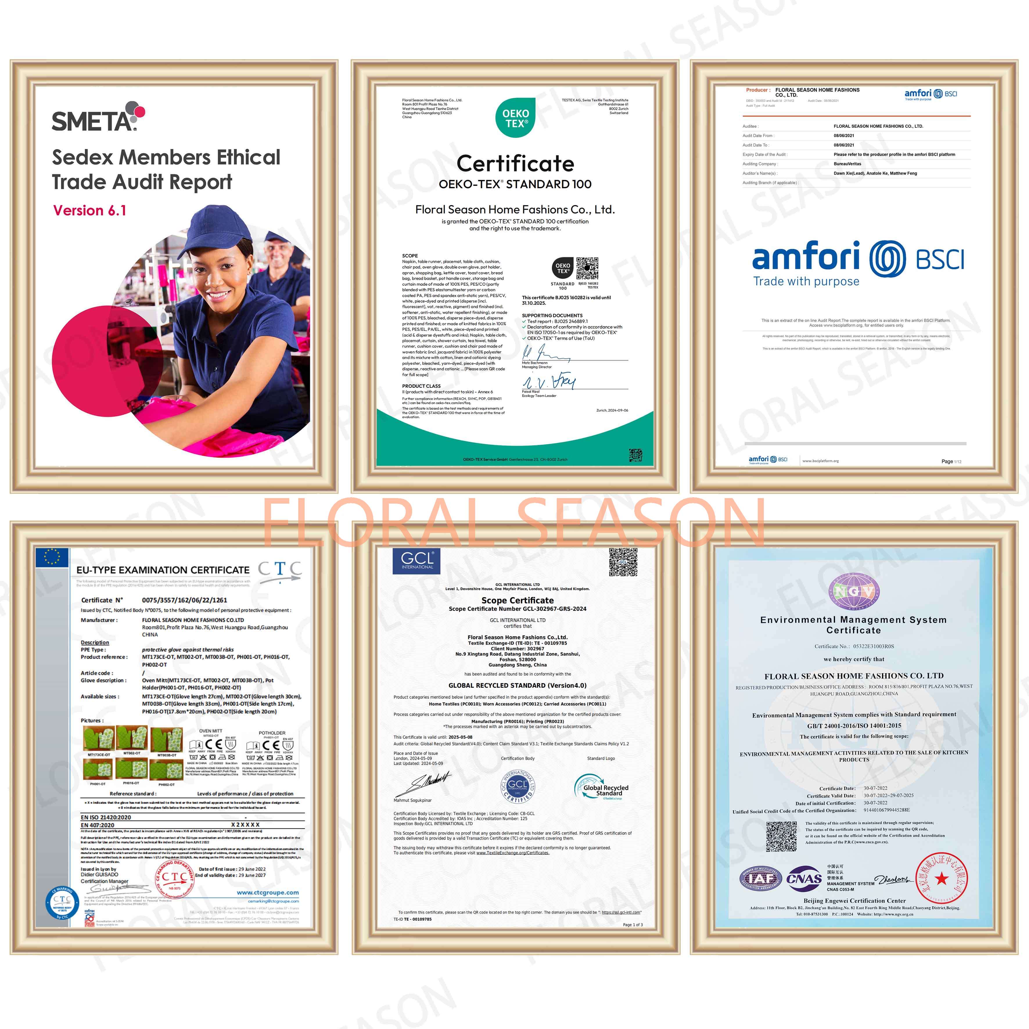 Textile Manufacturing Process